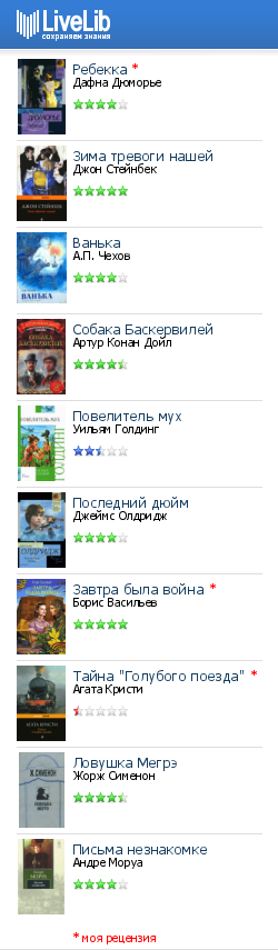 Серия книг наследница драконов читать онлайн
