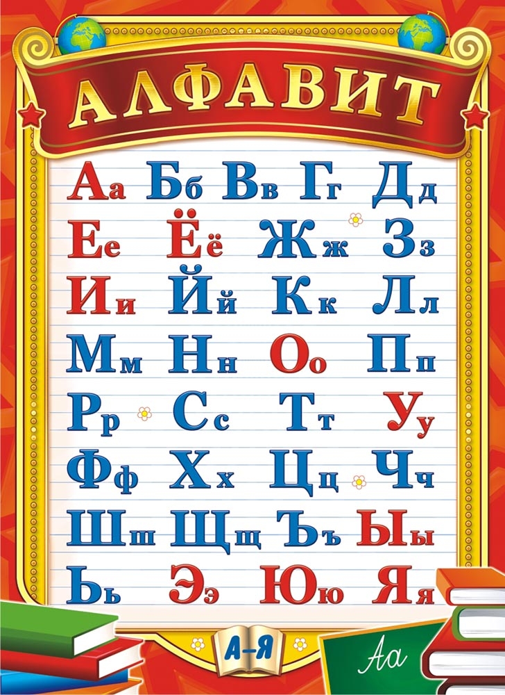 Где находится алфавит. Алфавит. Русский алфавит. Весь русский алфавит.