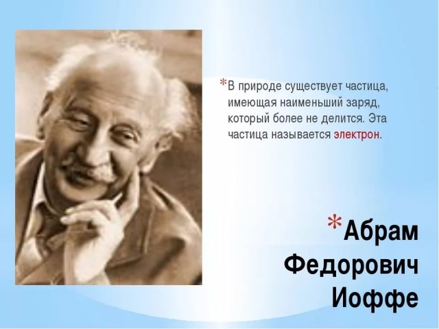 Абрам Иоффе