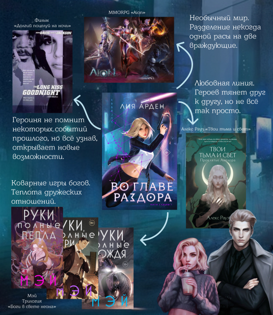 картинка Aktedy