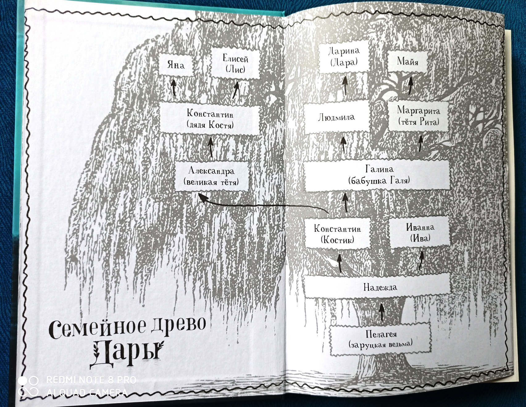 манга небесное племя и незнакомец следуя воинскому закону фото 26