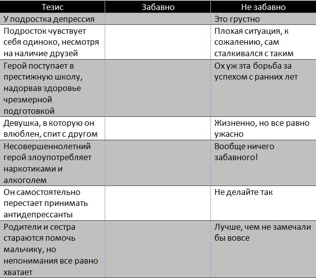 картинка Anthropos