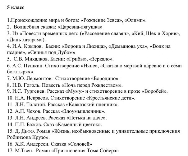 Список учащихся переведенных в следующий класс образец