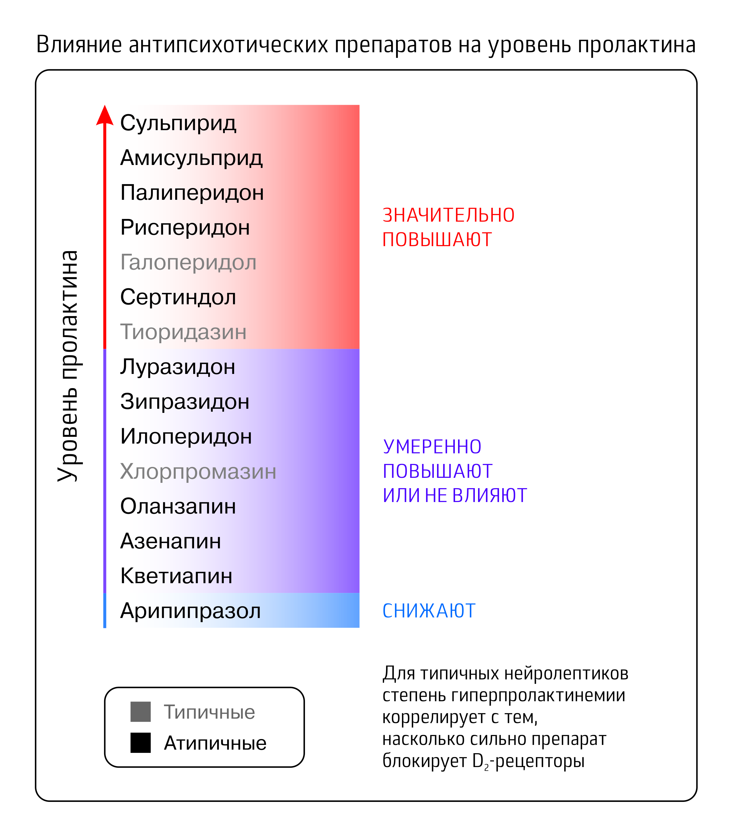 Нейролептики для детей аутистов список лучших фото - PwCalc.ru