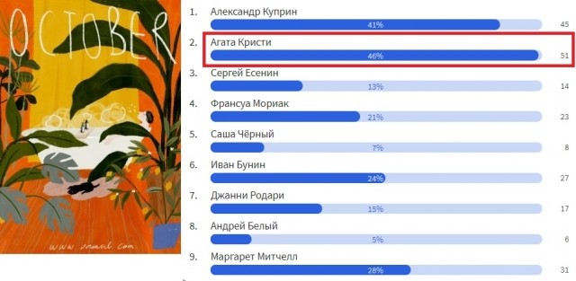 картинка DenisN75