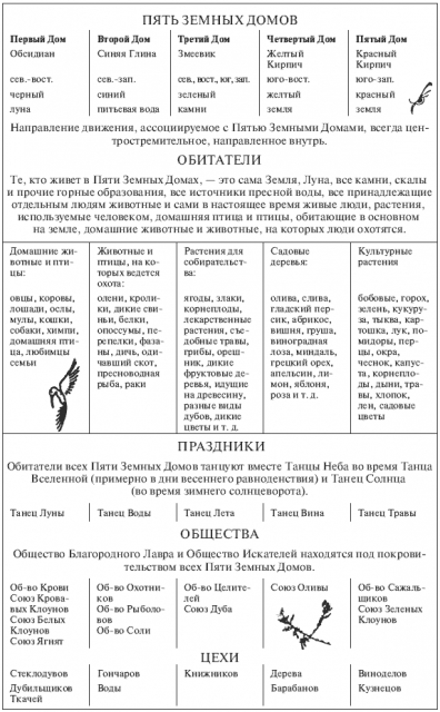 картинка Dreamm