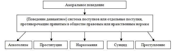 картинка Espin0sa