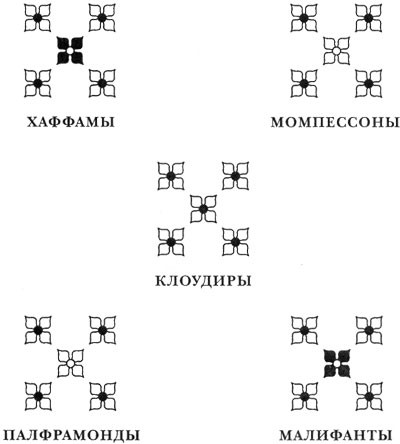 картинка Grandmama
