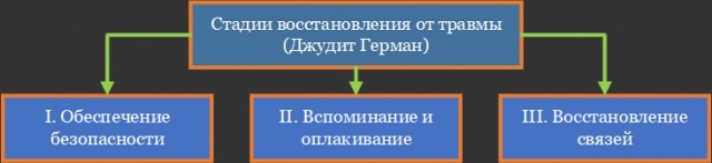 картинка Haramangut