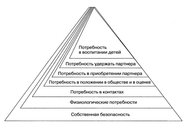 картинка Haramangut