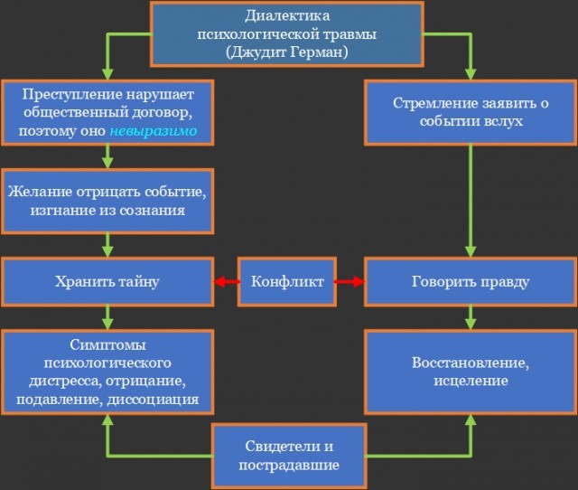 картинка Haramangut