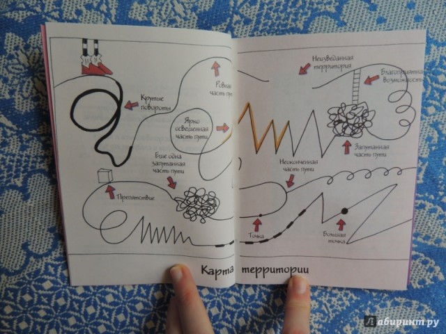 картинка IrinkaPopova