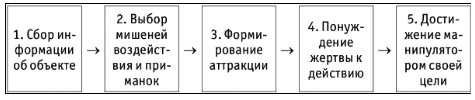 картинка Johntv