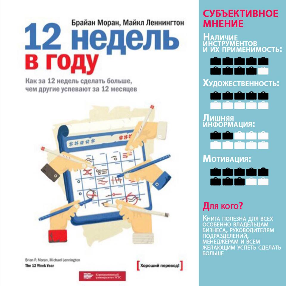 12 недель в году полностью. «12 Недель в году», Брайан Моран, Майкл Леннингтон. 12 Недель в году книга. 12 Недель в году планирование. Рабочая тетрадь к книге 12 недель в году.