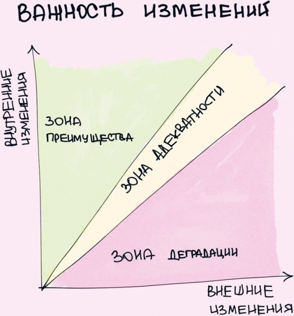 картинка LenaLit