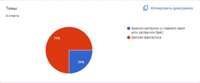 картинка LinaSaks
