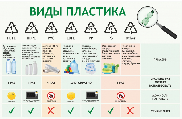 картинка ListiFideliti