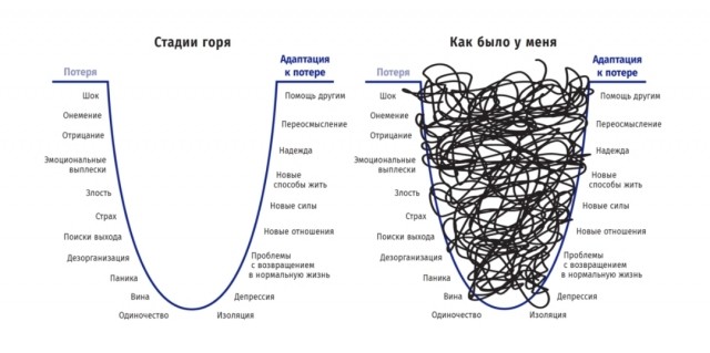 картинка Maruschen