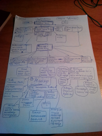 картинка MazanovVladimir