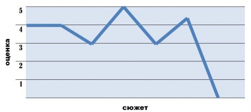картинка Mistle