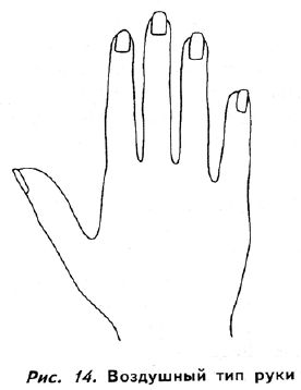 Треугольник денег на руке: хиромантия, как выглядит, как нарисовать