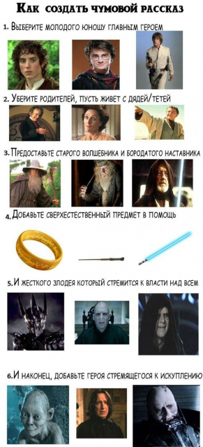 картинка OrregoChield