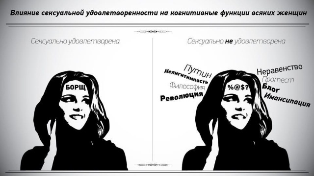 картинка Ostrovski