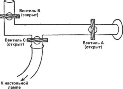 картинка Penelopa2