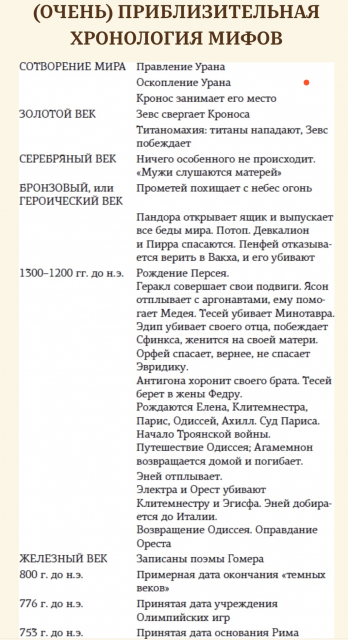 картинка Prosto_Elena