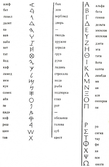 картинка Roman-br