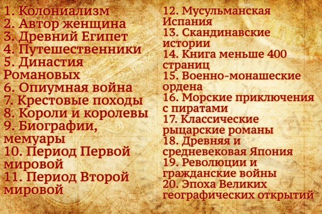 челлендж для писателей на месяц. сплав на вуоксе на резиновых женщинах. книжный челлендж. челлендж 2023. челлендж 2023.