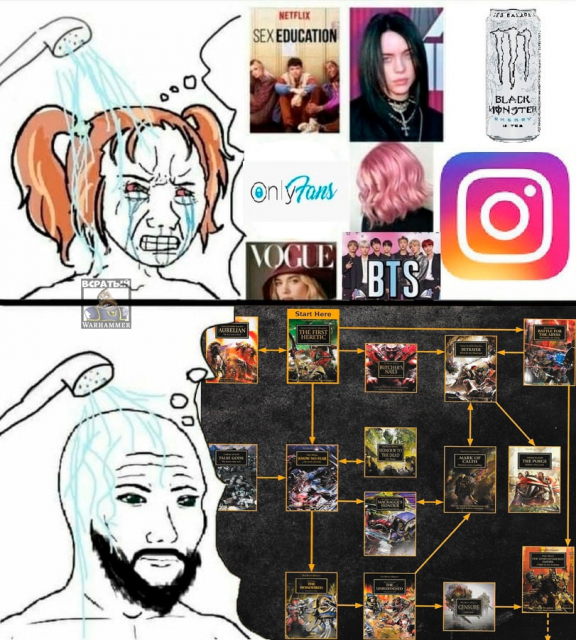 картинка Scread