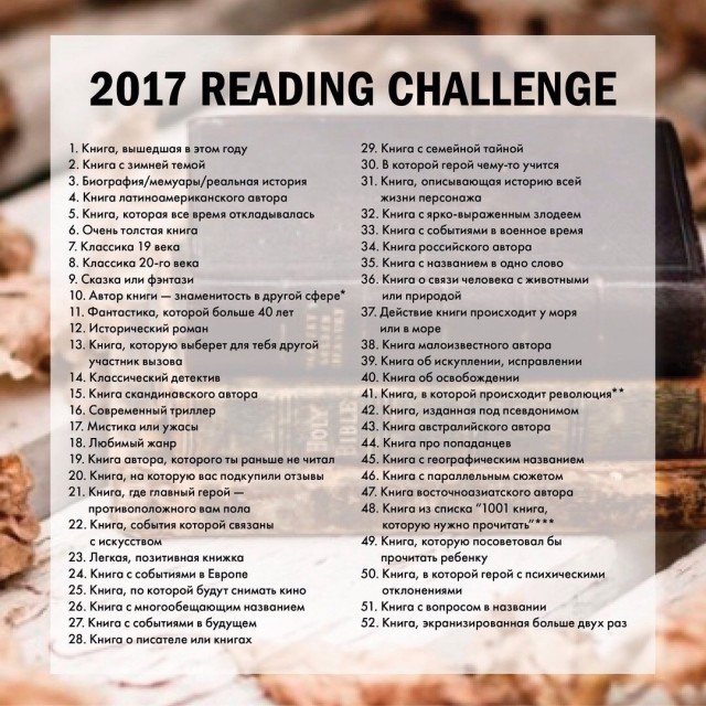 2017 READING CHALLENGE