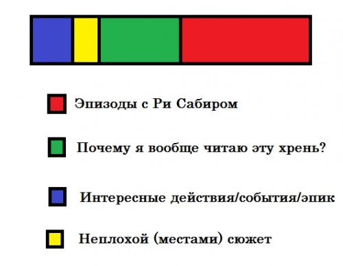 картинка Wealozza