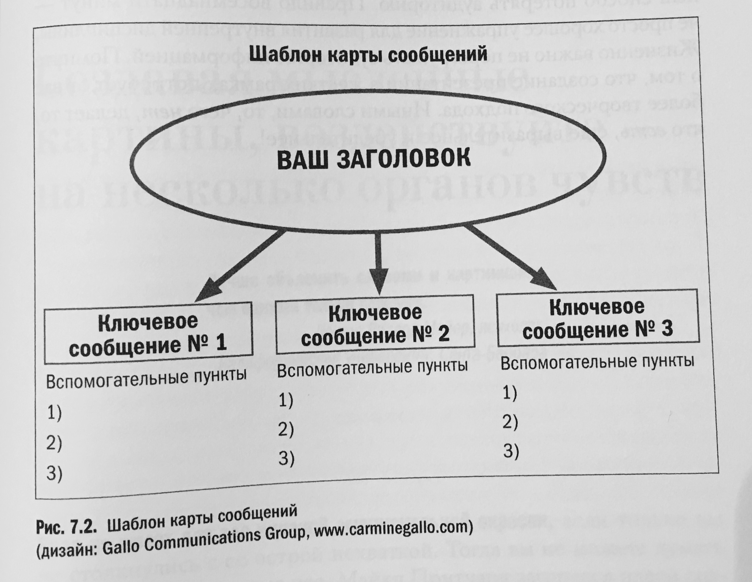 Презентация В Стиле Тед