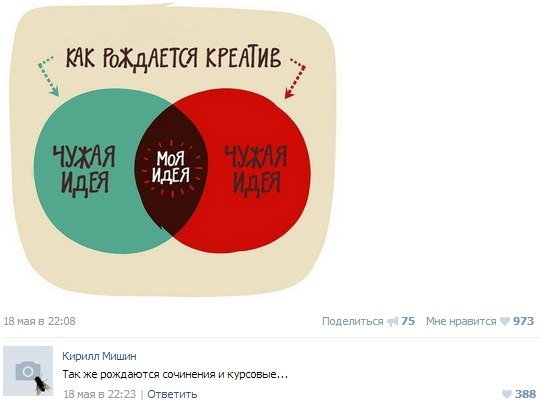 Учебники по политологии для вузов читать онлайн