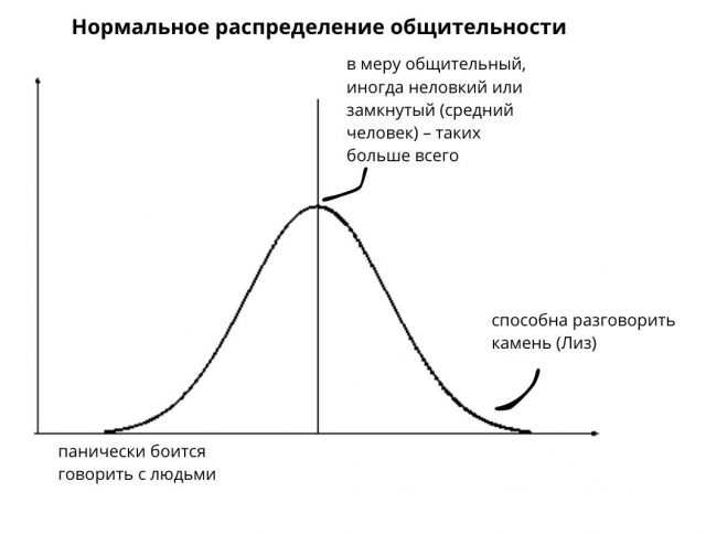картинка ghost_writer