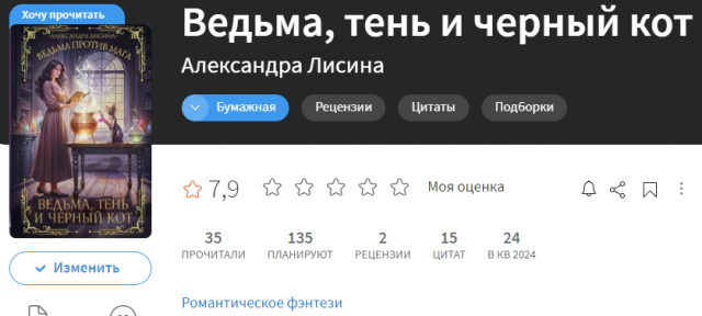картинка its_muffim_time