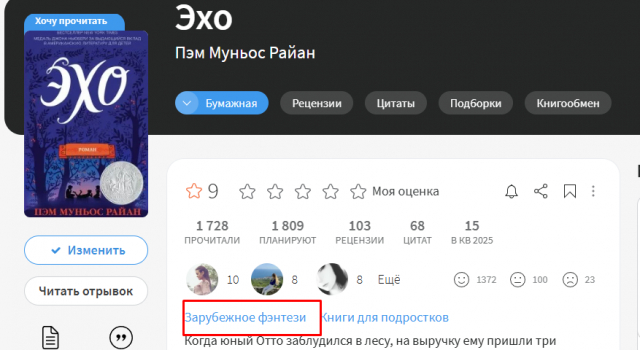 картинка its_muffim_time