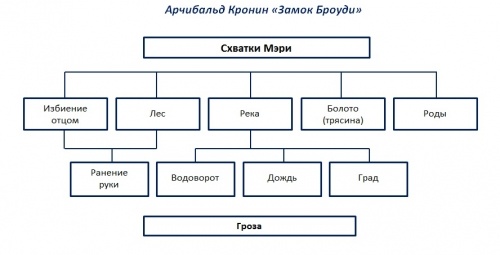 картинка ludas1989