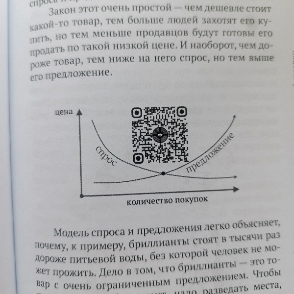 "Вырезка" из книги