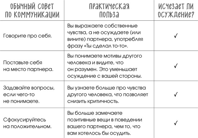 картинка mira124