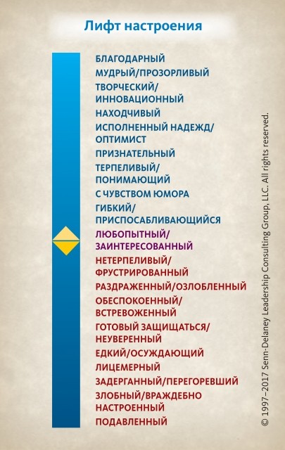 картинка mizraell