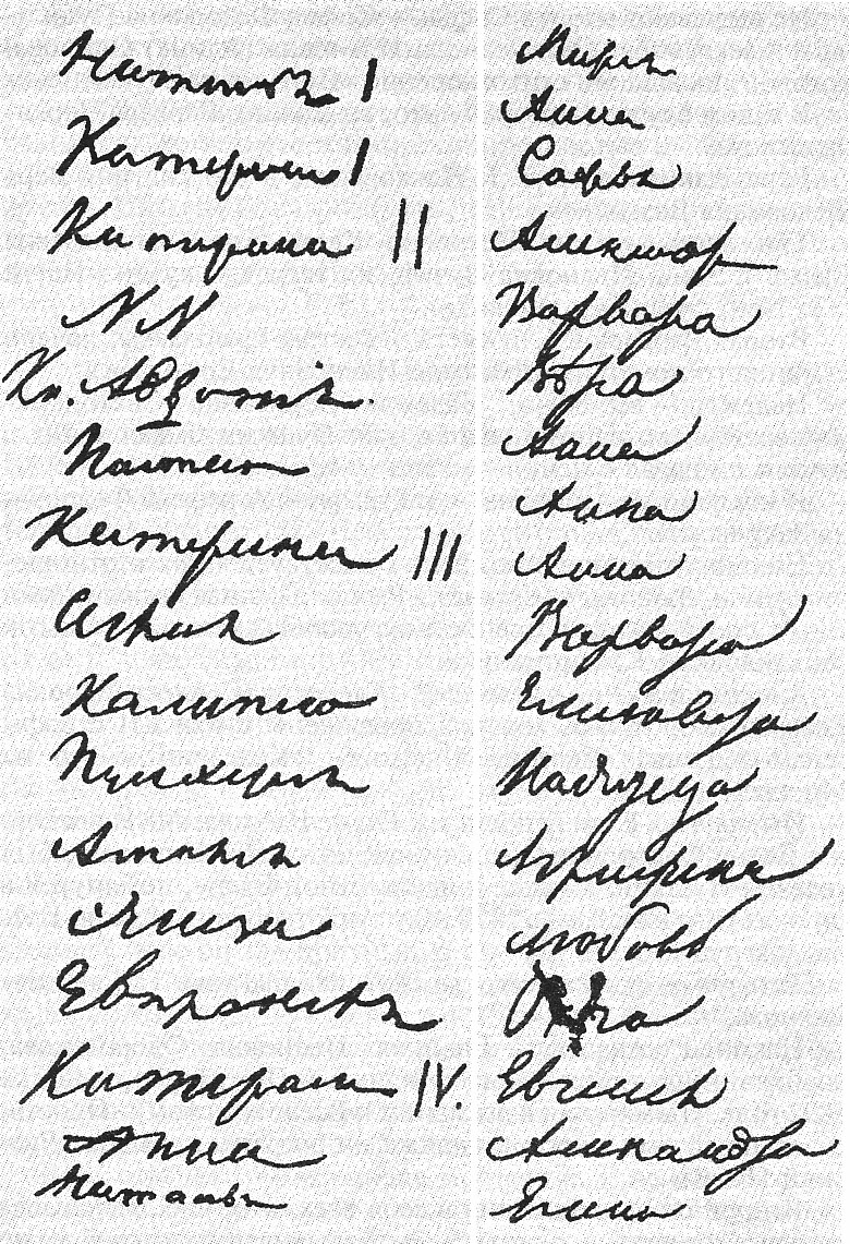 Александр Пушкин «Полу-милорд, полу-купец…» — отзыв «Царят на свете три  особы, Зовут их: Зависть, Ревность, Злоба. :- С. Брант» от narutoskee