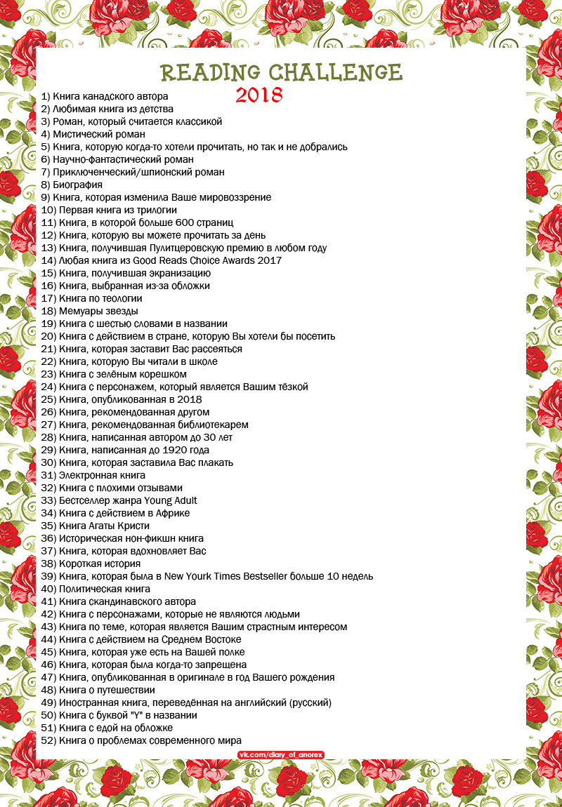 Список книг 2018. Творческие книги для 4 класса. Список книг 2018. Продвижение книги список книг 4 класс. Самый популярный роман книга 2018.