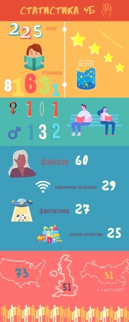 картинка patarata