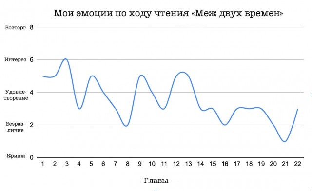 картинка sartreuse