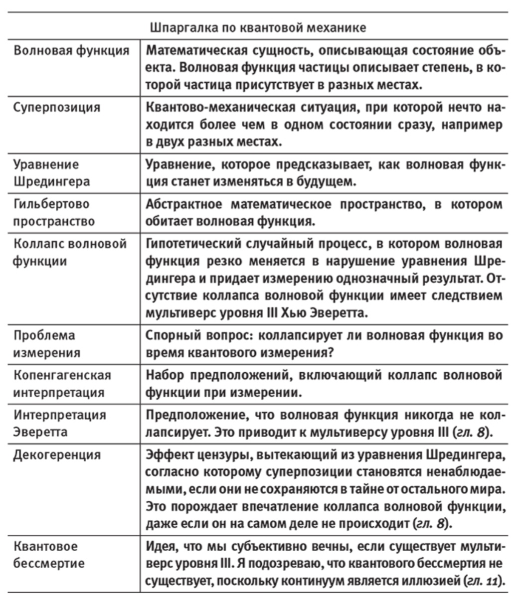 Интерпретации квантовой механики. Копенгагенская интерпретация квантовой механики. Многомировая интерпретация квантовой механики Эверетта. Интерпрета́ция ква́нтовой меха́ники.