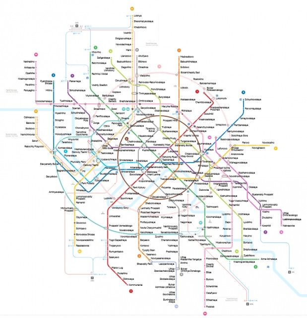 metro_2020