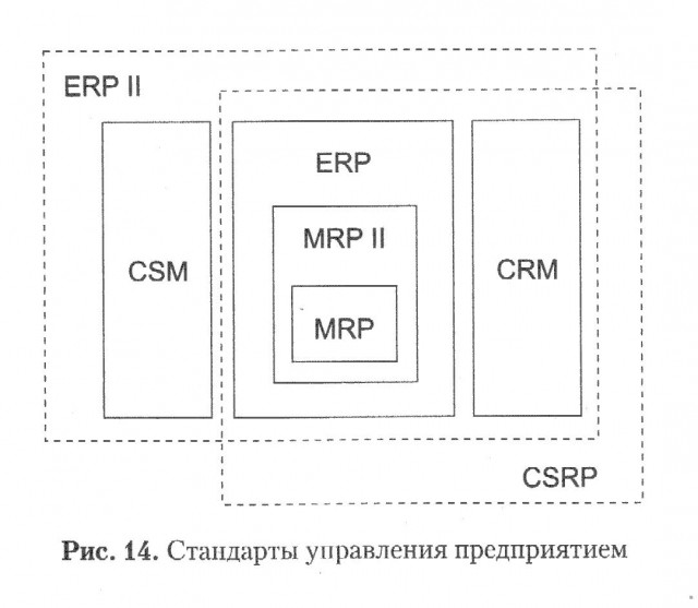 картинка stupin